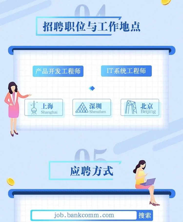 银行秋招有哪些工作,银行里最吃香的岗位招聘