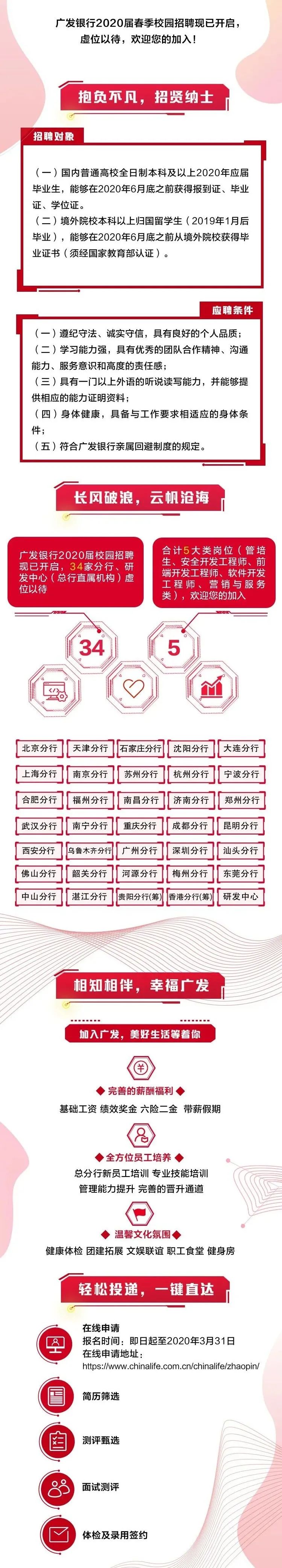 银行秋招有哪些工作,银行里最吃香的岗位招聘