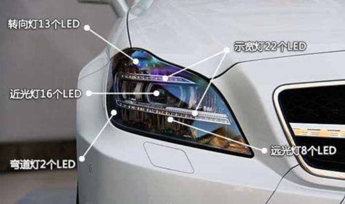 led车灯隐藏功能,led车灯特色功能