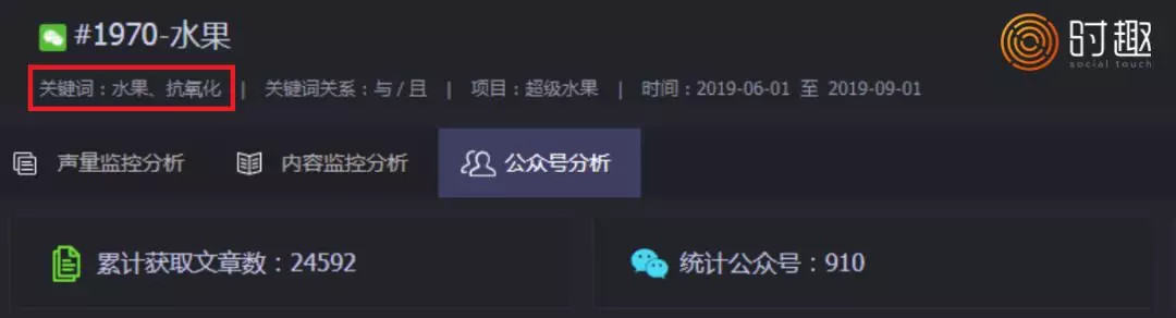 疫情影响下的国家,疫情影响下的美业市场