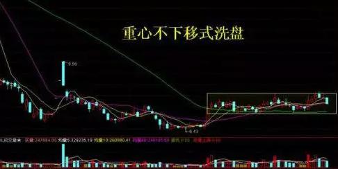 一位交易员留下的感悟,一位交易员的肺腑之言