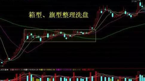 一位交易员留下的感悟,一位交易员的肺腑之言