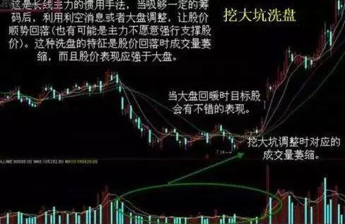 一位交易员留下的感悟,一位交易员的肺腑之言