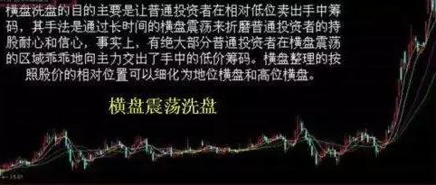 一位交易员留下的感悟,一位交易员的肺腑之言