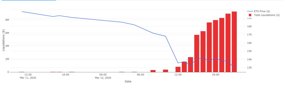 一文回顾house言论事件脉络,一文读懂house事件始末