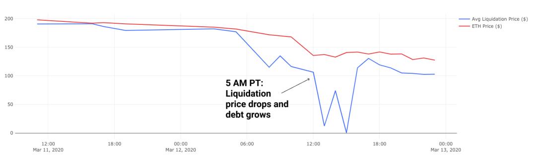 一文回顾house言论事件脉络,一文读懂house事件始末