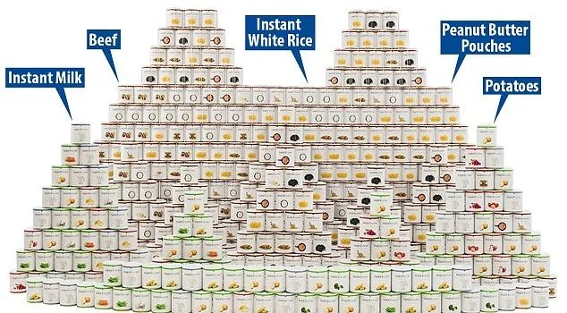 为什么外国人都抢罐头,为啥都在抢罐头