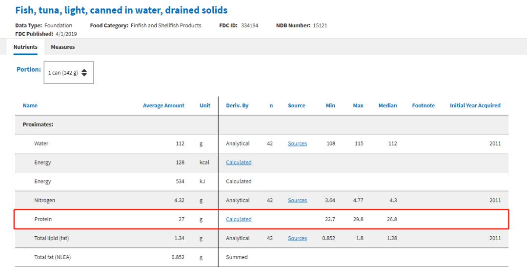 为什么外国人都抢罐头,为啥都在抢罐头
