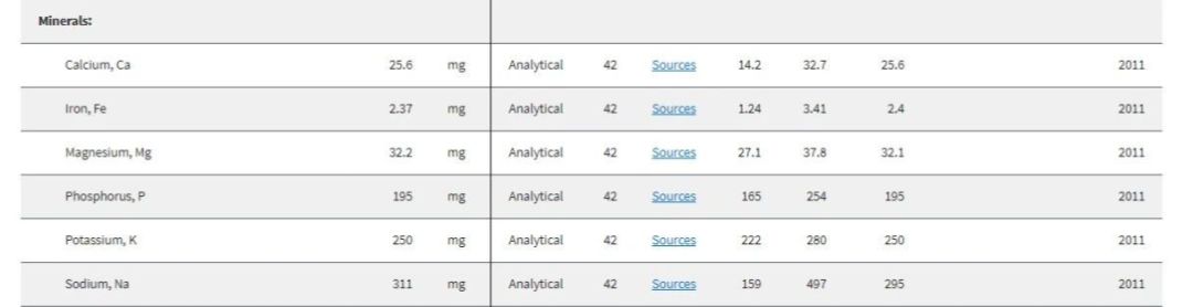 为什么外国人都抢罐头,为啥都在抢罐头
