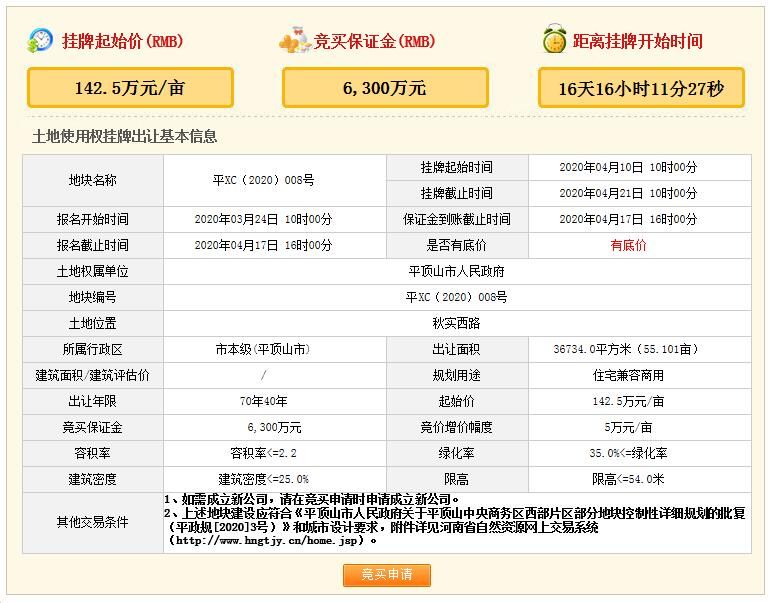 平顶山地块挂牌,平顶山中央商务区西片区