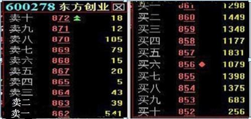 一个故事告诉你：富人怎么越玩越富，穷人怎么炒成低保户，如果有10万闲钱，牢记犹太人“卖烧饼”的方法