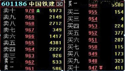 一个故事告诉你：富人怎么越玩越富，穷人怎么炒成低保户，如果有10万闲钱，牢记犹太人“卖烧饼”的方法