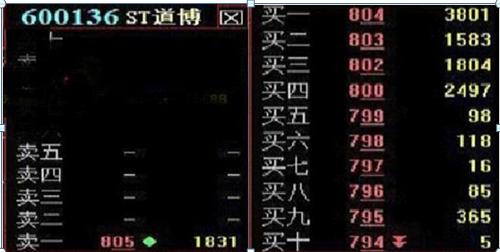 一个故事告诉你：富人怎么越玩越富，穷人怎么炒成低保户，如果有10万闲钱，牢记犹太人“卖烧饼”的方法