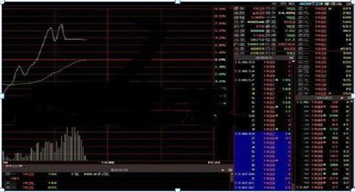 一个故事告诉你：富人怎么越玩越富，穷人怎么炒成低保户，如果有10万闲钱，牢记犹太人“卖烧饼”的方法