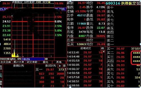 一个故事告诉你：富人怎么越玩越富，穷人怎么炒成低保户，如果有10万闲钱，牢记犹太人“卖烧饼”的方法