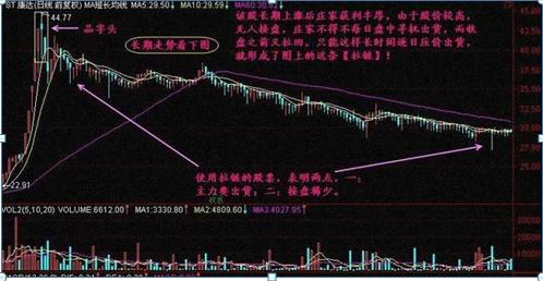 一个故事告诉你：富人怎么越玩越富，穷人怎么炒成低保户，如果有10万闲钱，牢记犹太人“卖烧饼”的方法