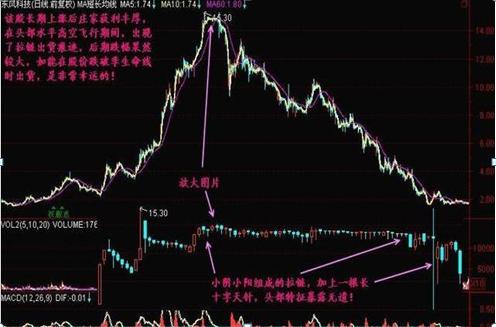 一个故事告诉你：富人怎么越玩越富，穷人怎么炒成低保户，如果有10万闲钱，牢记犹太人“卖烧饼”的方法