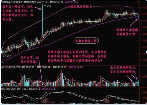 一个故事告诉你：富人怎么越玩越富，穷人怎么炒成低保户，如果有10万闲钱，牢记犹太人“卖烧饼”的方法