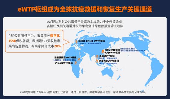 ewtp欧洲首站花落比利时,ewtp落地比利时