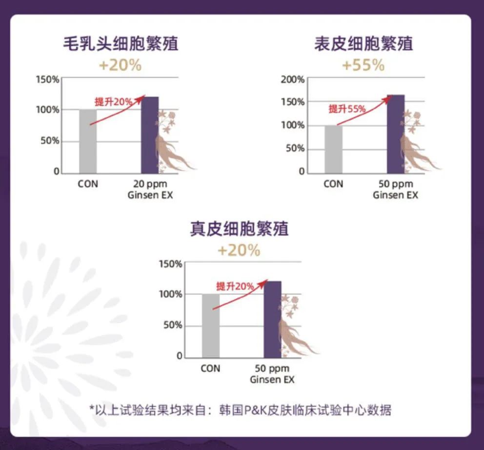 顶流模特亲测：「上镜终极*器武**，根本不靠颜值！」