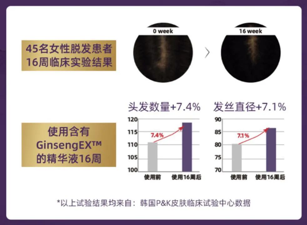 顶流模特亲测：「上镜终极*器武**，根本不靠颜值！」