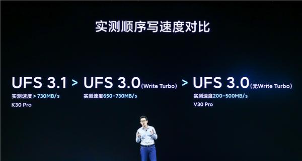 ufs3.1闪存增强版,ufs3.1闪存作用是什么