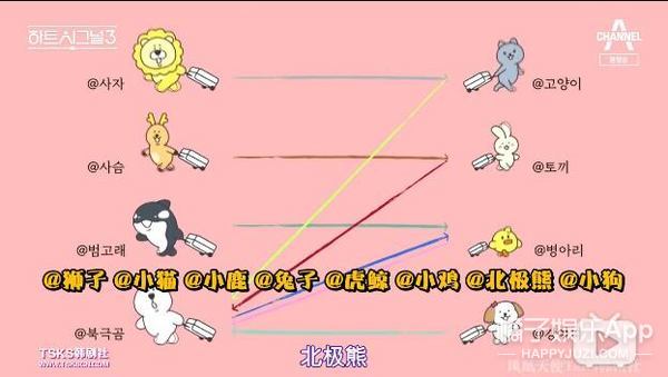 韩版心动的信号尴尬名场面,心动的信号韩国最新一期