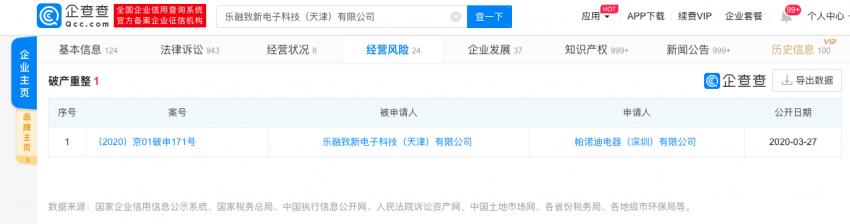 涔愯瀺鑷存柊鐮翠骇閲嶇粍,涔愯瀺鑷存柊鑲℃潈
