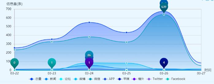 副市长变身“主播”代言土特产棒