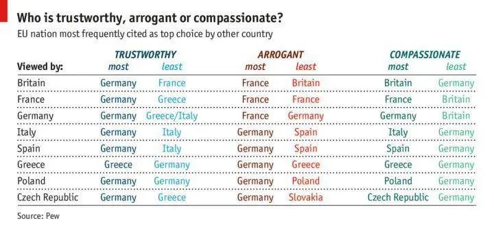德国人的音乐,德国人音乐