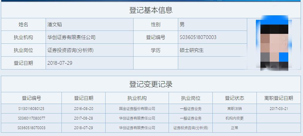 华创证券违约事件,华创证券8个大概率事件报告