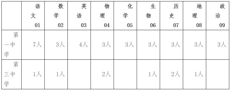 河北省招聘警察最新消息,河北民警招聘