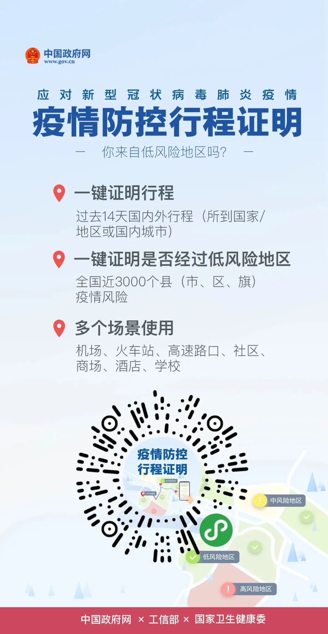 疫情防控和复工复产工作汇报,全国疫情复工复产最新通知