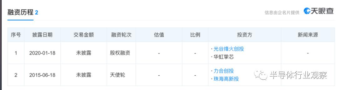 中国存储产业的另一面