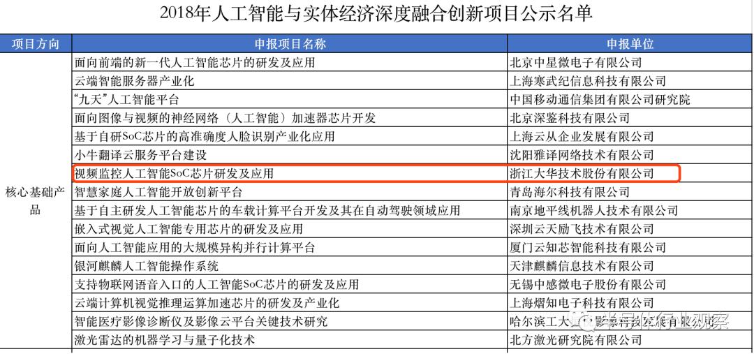 中国存储产业的另一面