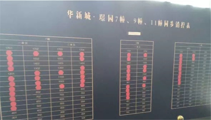 鐩村嚮骞垮窞澧炲煄浜斾竴妤煎競,鐩村嚮鍗椾含妤煎競