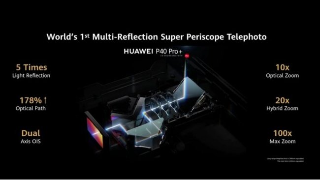 华为p40的3倍光学变焦视频拍摄,10倍光学变焦华为p40多少钱