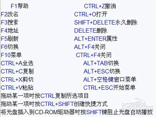 必收藏电脑快捷键组合键大全,600个超实用的电脑快捷键大全