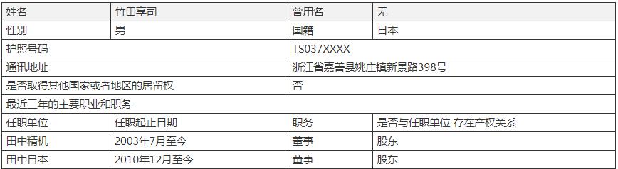 田中精机股份公司,田中精机最新收购消息