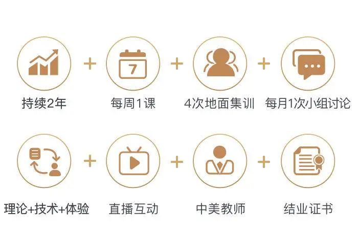 学习2年存在-人本课程是怎样的体验？｜今年最后3个名额