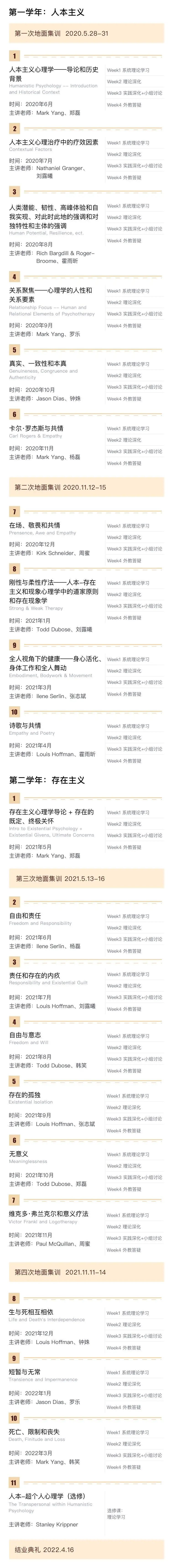 最有权威的心理学培训机构,个人成长心理咨询机构