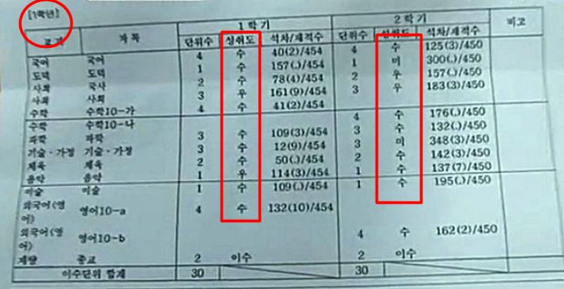 池昌旭出道10年,池昌旭从小到大的经历