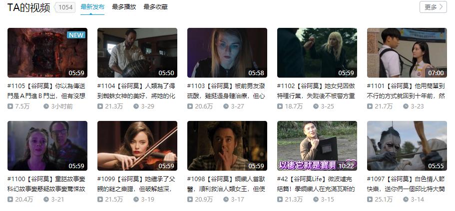 1.5万字《版权避坑指南》教程!5天后涨价