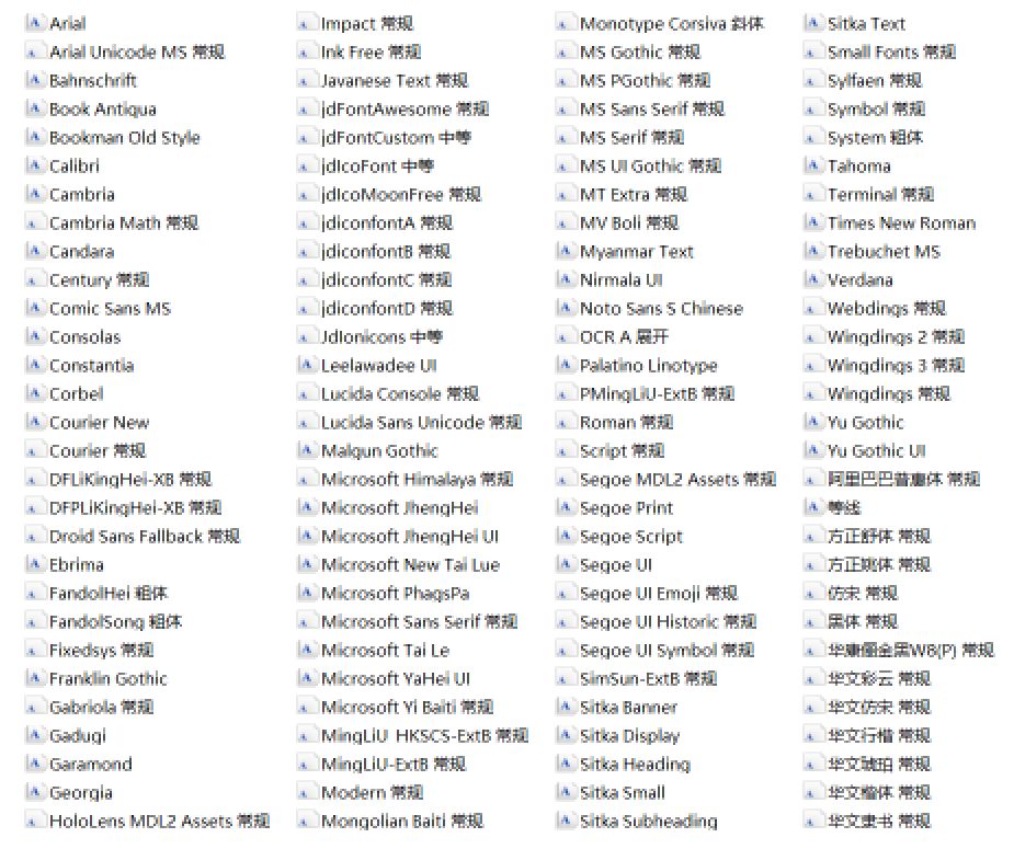 1.5万字《版权避坑指南》教程!5天后涨价