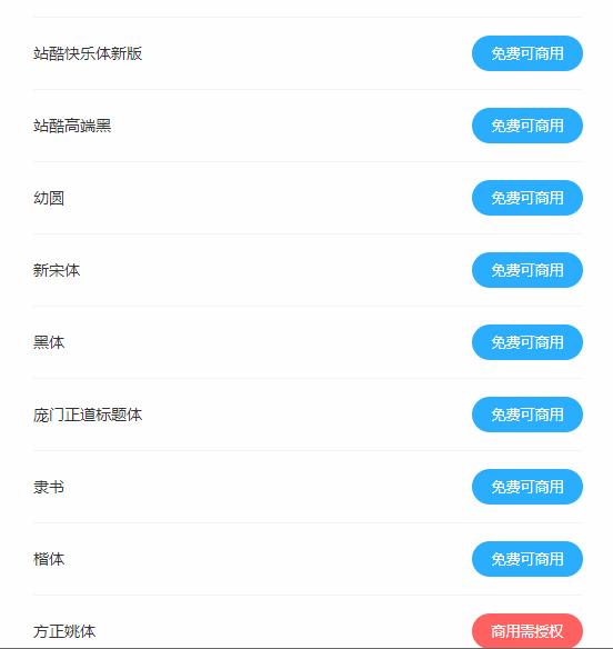 1.5万字《版权避坑指南》教程!5天后涨价
