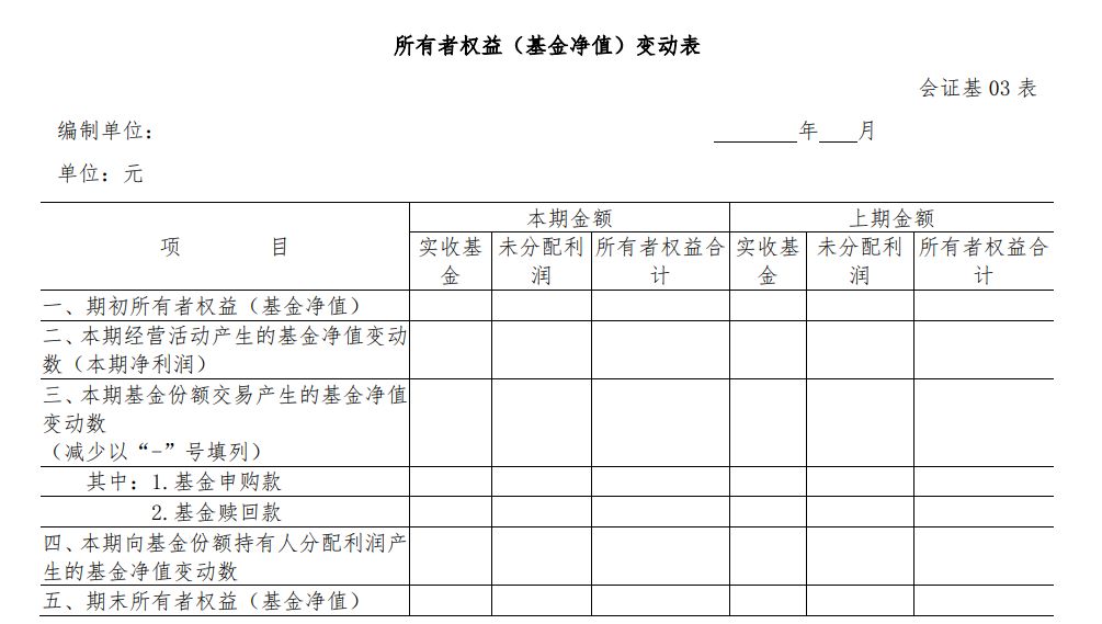 证券投资基金会计核算业务指引-2012.11.16