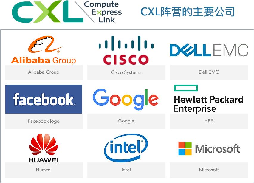 英特尔fpga,英特尔持续扩充fpga产品线阵容