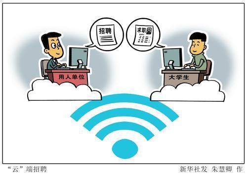 解锁应聘新方式,毕业生线上招聘注意事项