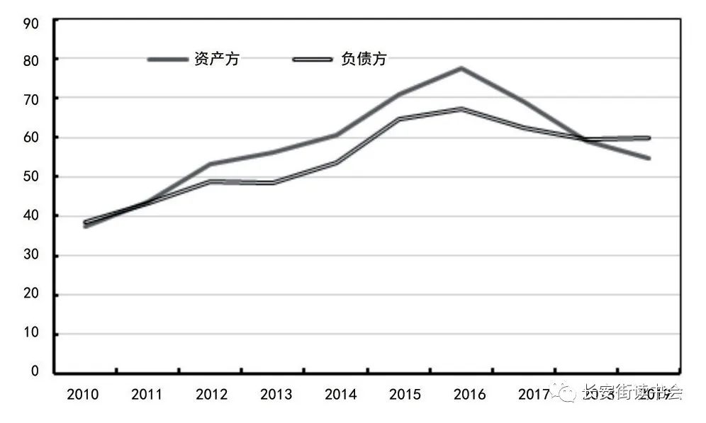 财经评论新冠疫情,财经新闻新冠疫情