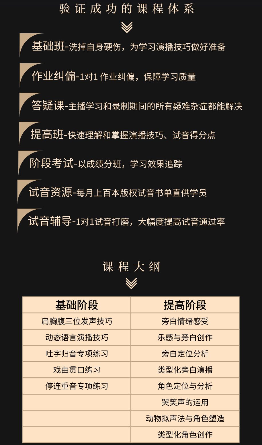 自己声音好听做什么副业,声音好听怎么做副业赚钱